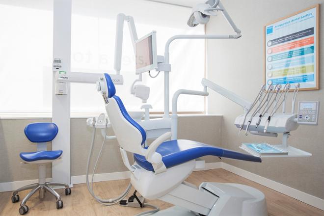 sanitas dental