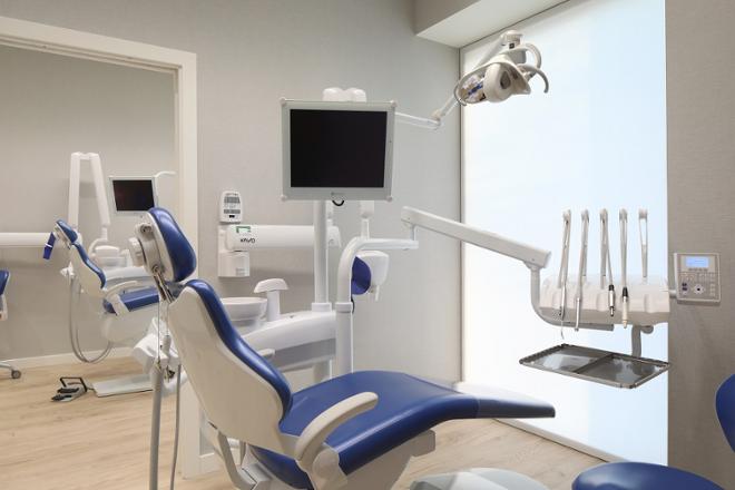 Centro Dental Milenium Nou Barris