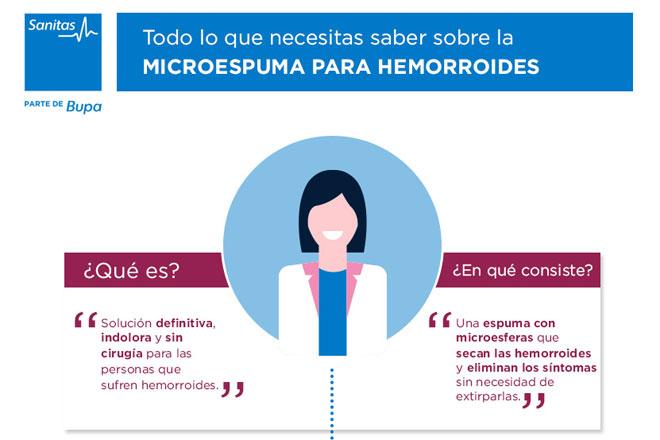 microespuma con hemorroides