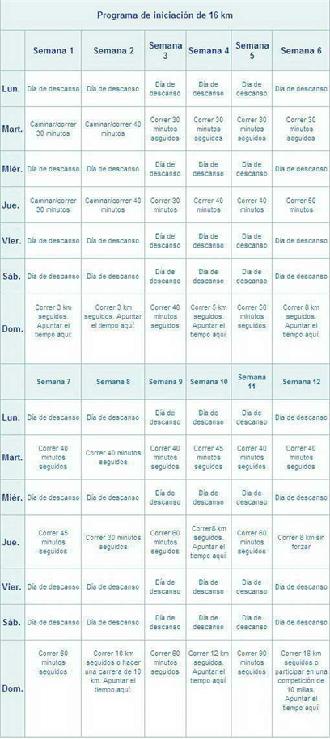 Entrenamiento de iniciación para correr 16 Km.