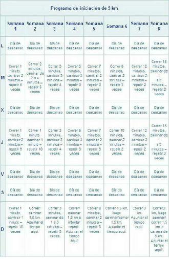 Imagen ejercicio progEntre ini5km
