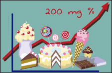 alimentos ricos en glucosa: helados, tartas, chocolate y caramelos