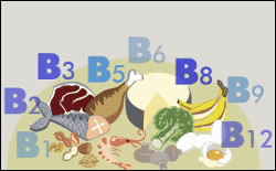 Vitaminas de tipo B
