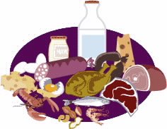 Proteinas como fuente de crecimiento
