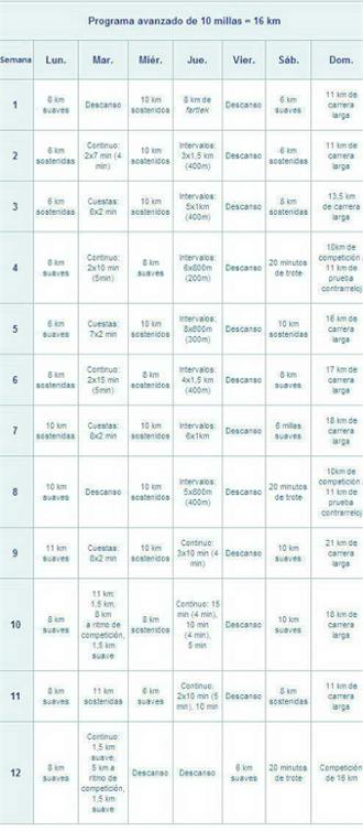 Imagen ejercicio progEntre avan 16