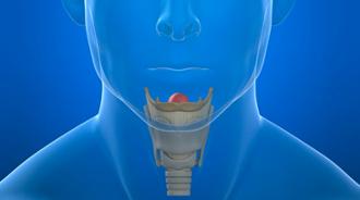tiroiditis inflamación